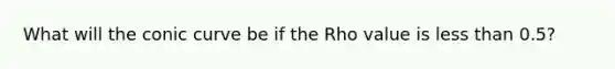 What will the conic curve be if the Rho value is less than 0.5?