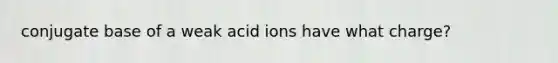 conjugate base of a weak acid ions have what charge?