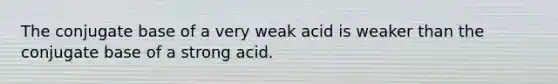 The conjugate base of a very weak acid is weaker than the conjugate base of a strong acid.