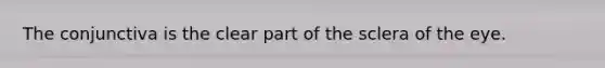 The conjunctiva is the clear part of the sclera of the eye.