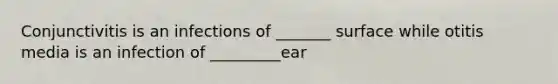 Conjunctivitis is an infections of _______ surface while otitis media is an infection of _________ear