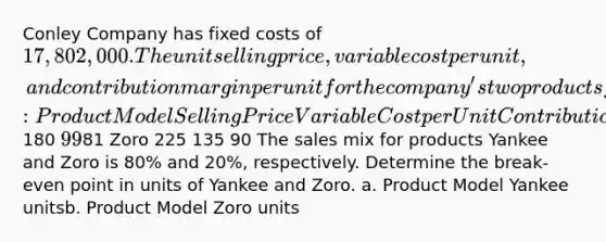 Conley Company has fixed costs of 17,802,000. The unit selling price, variable cost per unit, and contribution margin per unit for the company's two products follow: Product Model Selling Price Variable Cost per Unit Contribution Margin per Unit Yankee180 9981 Zoro 225 135 90 The sales mix for products Yankee and Zoro is 80% and 20%, respectively. Determine the break-even point in units of Yankee and Zoro. a. Product Model Yankee unitsb. Product Model Zoro units