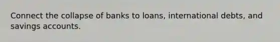 Connect the collapse of banks to loans, international debts, and savings accounts.