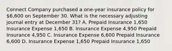 Connect Company purchased a one-year insurance policy for 6,600 on September 30. What is the necessary adjusting journal entry at December 31? A. Prepaid Insurance 1,650 Insurance Expense 1,650 B. Insurance Expense 4,950 Prepaid Insurance 4,950 C. Insurance Expense 6,600 Prepaid Insurance 6,600 D. Insurance Expense 1,650 Prepaid Insurance 1,650