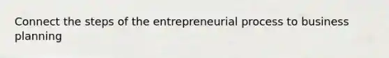 Connect the steps of the entrepreneurial process to business planning