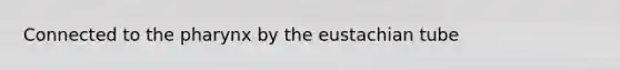 Connected to the pharynx by the eustachian tube