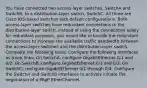 You have connected two access-layer switches, SwitchA and SwitchB, to a distribution-layer switch, SwitchC. All three are Cisco IOS-based switches with default configurations. Both access-layer switches have redundant connections to the distribution-layer switch. Instead of using the connections solely for redundant purposes, you would like to bundle the redundant connections to increase the available traffic bandwidth between the access-layer switches and the distribution-layer switch. Complete the following tasks: Configure the following interfaces as trunk links: On SwitchA, configure GigabitEthernet 0/1 and 0/2. On SwitchB, configure GigabitEthernet 0/1 and 0/2. On SwitchC, configure GigabitEthernet 0/1 through 0/4. Configure the SwitchA and SwitchB interfaces to actively initiate the negotiation of a PAgP EtherChannel.