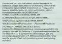 Connecticut, Inc. uses the indirect method to prepare its statement of cash flows. Refer to the following portion of the comparative balance​ sheet: ​Connecticut, Inc. Comparative Balance Sheet December​ 31, 2025 and 2024 2025 2024 ​Increase/(Decrease) Cash 28,00019,000 9,000 Accounts Receivable 35,000 39,000 ​(4,000​) Merchandise Inventory 56,000 26,000 30,000 Plant and Equipment 126,000 90,000 36,000 Accumulated Depreciation−Plant and Equipment ​(46,000​) ​(41,000​) ​(5,000​) Total Assets199,000 133,00066,000 Additional information provided by the company includes the​ following: 1. Equipment was purchased for 70,000 with cash. 2. Equipment with a cost of34,000 and accumulated depreciation of 7,500 was sold for46,000. What was the amount of net cash provided by​ (used for) investing​ activities?