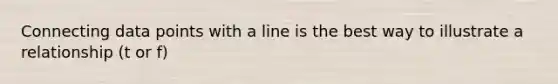 Connecting data points with a line is the best way to illustrate a relationship (t or f)