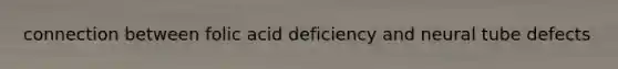 connection between folic acid deficiency and neural tube defects