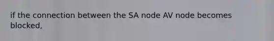 if the connection between the SA node AV node becomes blocked,