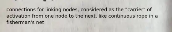 connections for linking nodes, considered as the "carrier" of activation from one node to the next, like continuous rope in a fisherman's net