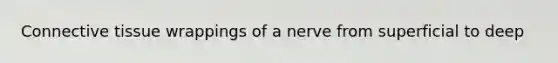 Connective tissue wrappings of a nerve from superficial to deep