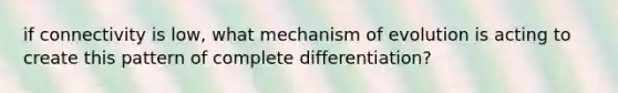 if connectivity is low, what mechanism of evolution is acting to create this pattern of complete differentiation?