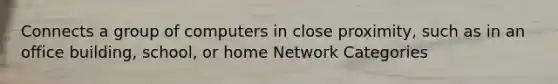 Connects a group of computers in close proximity, such as in an office building, school, or home Network Categories