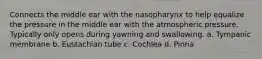 Connects the middle ear with the nasopharynx to help equalize the pressure in the middle ear with the atmospheric pressure. Typically only opens during yawning and swallowing. a. Tympanic membrane b. Eustachian tube c. Cochlea d. Pinna