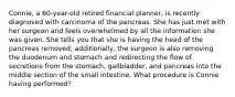 Connie, a 60-year-old retired financial planner, is recently diagnosed with carcinoma of the pancreas. She has just met with her surgeon and feels overwhelmed by all the information she was given. She tells you that she is having the head of the pancreas removed; additionally, the surgeon is also removing the duodenum and stomach and redirecting the flow of secretions from the stomach, gallbladder, and pancreas into the middle section of the small intestine. What procedure is Connie having performed?