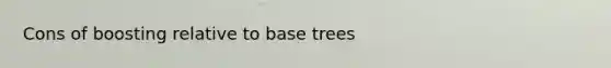 Cons of boosting relative to base trees