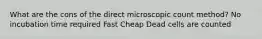 What are the cons of the direct microscopic count method? No incubation time required Fast Cheap Dead cells are counted