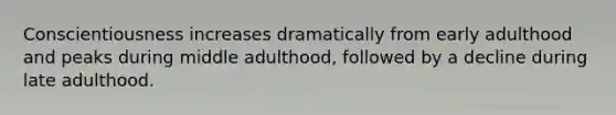 Conscientiousness increases dramatically from early adulthood and peaks during middle adulthood, followed by a decline during late adulthood.