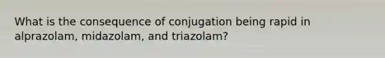 What is the consequence of conjugation being rapid in alprazolam, midazolam, and triazolam?