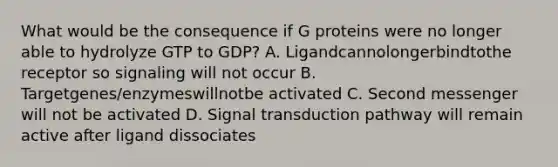 What would be the consequence if G proteins were no longer able to hydrolyze GTP to GDP? A. Ligandcannolongerbindtothe receptor so signaling will not occur B. Targetgenes/enzymeswillnotbe activated C. Second messenger will not be activated D. Signal transduction pathway will remain active after ligand dissociates