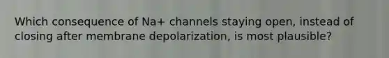 Which consequence of Na+ channels staying open, instead of closing after membrane depolarization, is most plausible?