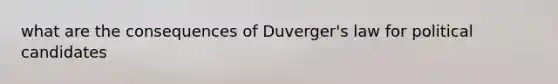 what are the consequences of Duverger's law for political candidates