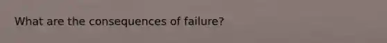 What are the consequences of failure?