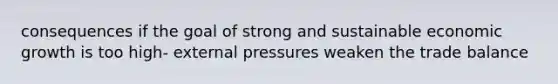 consequences if the goal of strong and sustainable economic growth is too high- external pressures weaken the trade balance