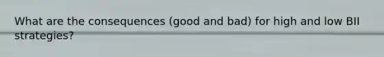 What are the consequences (good and bad) for high and low BII strategies?