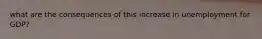 what are the consequences of this increase in unemployment for GDP?