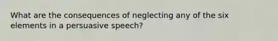 What are the consequences of neglecting any of the six elements in a persuasive speech?