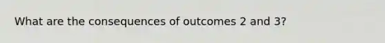 What are the consequences of outcomes 2 and 3?