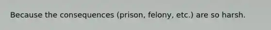 Because the consequences (prison, felony, etc.) are so harsh.