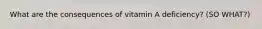 What are the consequences of vitamin A deficiency? (SO WHAT?)