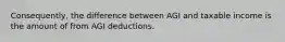 Consequently, the difference between AGI and taxable income is the amount of from AGI deductions.