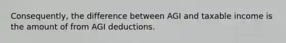 Consequently, the difference between AGI and taxable income is the amount of from AGI deductions.