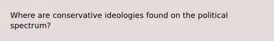 Where are conservative ideologies found on the political spectrum?
