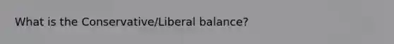 What is the Conservative/Liberal balance?