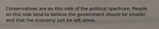 Conservatives are on this side of the political spectrum. People on this side tend to believe the government should be smaller, and that the economy just be left alone.