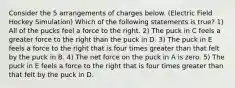 Consider the 5 arrangements of charges below. (Electric Field Hockey Simulation) Which of the following statements is true? 1) All of the pucks feel a force to the right. 2) The puck in C feels a greater force to the right than the puck in D. 3) The puck in E feels a force to the right that is four times greater than that felt by the puck in B. 4) The net force on the puck in A is zero. 5) The puck in E feels a force to the right that is four times greater than that felt by the puck in D.