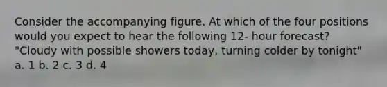 Consider the accompanying figure. At which of the four positions would you expect to hear the following 12- hour forecast? "Cloudy with possible showers today, turning colder by tonight" a. 1 b. 2 c. 3 d. 4