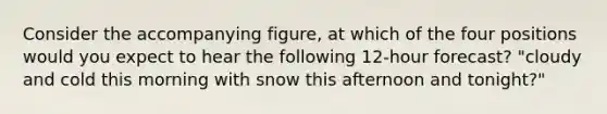 Consider the accompanying figure, at which of the four positions would you expect to hear the following 12-hour forecast? "cloudy and cold this morning with snow this afternoon and tonight?"