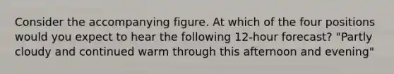 Consider the accompanying figure. At which of the four positions would you expect to hear the following 12-hour forecast? "Partly cloudy and continued warm through this afternoon and evening"