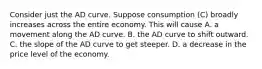 Consider just the AD curve. Suppose consumption (C) broadly increases across the entire economy. This will cause A. a movement along the AD curve. B. the AD curve to shift outward. C. the slope of the AD curve to get steeper. D. a decrease in the price level of the economy.