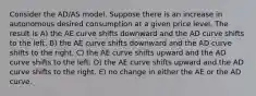 Consider the AD/AS model. Suppose there is an increase in autonomous desired consumption at a given price level. The result is A) the AE curve shifts downward and the AD curve shifts to the left. B) the AE curve shifts downward and the AD curve shifts to the right. C) the AE curve shifts upward and the AD curve shifts to the left. D) the AE curve shifts upward and the AD curve shifts to the right. E) no change in either the AE or the AD curve.