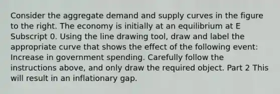 Consider the aggregate demand and supply curves in the figure to the right. The economy is initially at an equilibrium at E Subscript 0. Using the line drawing​ tool, draw and label the appropriate curve that shows the effect of the following​ event: Increase in government spending. Carefully follow the instructions​ above, and only draw the required object. Part 2 This will result in an inflationary gap.