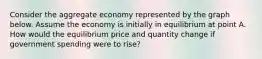 Consider the aggregate economy represented by the graph below. Assume the economy is initially in equilibrium at point A. How would the equilibrium price and quantity change if government spending were to rise?