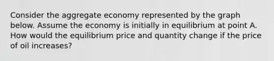 Consider the aggregate economy represented by the graph below. Assume the economy is initially in equilibrium at point A. How would the equilibrium price and quantity change if the price of oil increases?